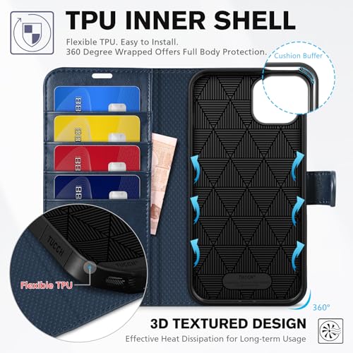 Coque iPhone 14 Plus TUCCH étui portefeuille protégeant des rayures - 4