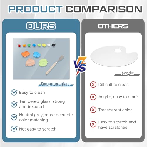 Nuanchu Paleta de vidro temperado cinza neutro para paleta de pintura a óleo, artista, resistente a