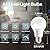 TJOY 24 Pack A19 LED Light Bulbs, 60 Watt Equivalent LED Bulb, Efficient 9W, Daylight 5000K, E26 Standard Base, Bright White Light Bulb, Non Dimmable, Energy Saving, 800LM, 80+ CRI, 120V, UL Listed