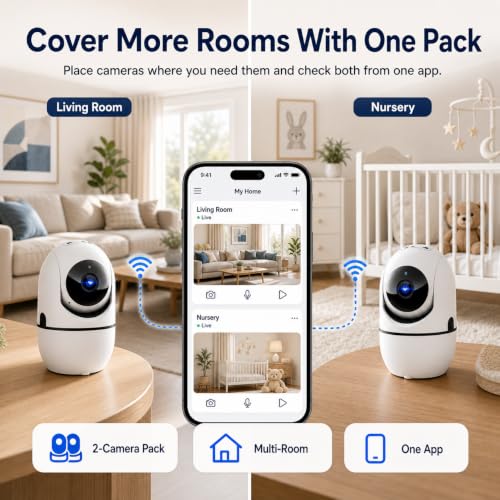 5G Indoor Camera for Home Security, 2K Pet Camera with Phone App, 360° PTZ Indoor Camera for Baby MonitorDog Camera Motion Detection, 2-Way Audio, Night Vision, Cloud&SD Card Storage, Works w/Alexa - Image 6