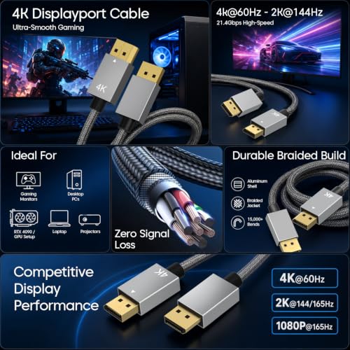 Image of Sounce 4K DisplayPort Cable 1.2 DP to DP 1.5M | 4K@60Hz 2K@144Hz | Braided Male to Male Display Port Cord for Gaming Monitor PC GPU RTX 4090 Desktop, Projector | Gray
