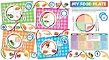 My Food Plate Bulletin Board (SC541744)