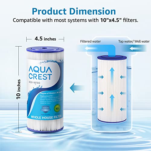 AQUA CREST FXHSC Whole House Water Filter Replacement for GE® FXHSC, GXWH40L, GXWH35F, American Plumber W50PEHD, W10-PR, Culligan® R50-BBSA, 5 Micron 10