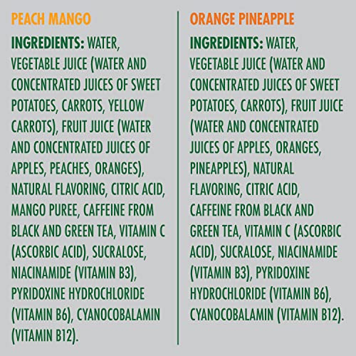 V8 +Energy Orange Pineapple And Peach Mango Energy Drink Variety Pack, 8 Fl Oz Can (4 Packs Of 6 Cans)) #TOP6