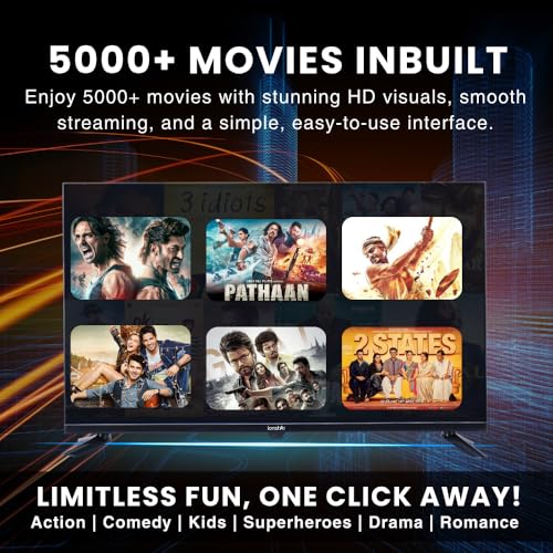 Image of IONSTAR 80 cm (32 Inch) HD Smart LED TV, Voice Control App, 30W Thunder Speakers, WiFi, Screen Cast, USB Ports, LAN, Headphone, AV, Ultra Thin Panel, Radiant Colour Engine