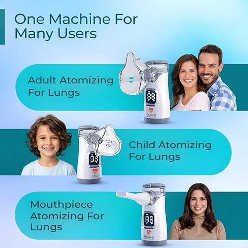 Image of Portable Mesh Nebulizer | LED Interface and Auto-Cleaning | 2 Masks, 1 Mouth piece and 2 Cells Included | Travel Nebuliser | 2 Speed Modes | Silent and Portable | Smart Digital Display & Timer | Perfect for Travel and Home Use | 12 months Warranty