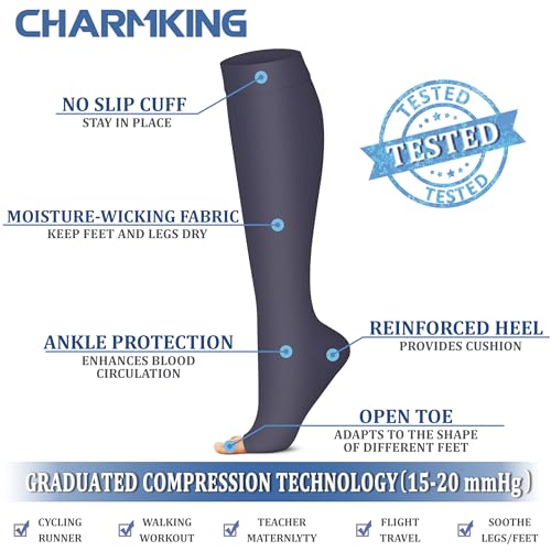 Image of Copper Compression Socks (3 Pairs), 15-20 mmhg is BEST Athletic & Medical for Men & Women, Running, Flight, Travel, Nurses - Boost Performance, Blood Circulation & Recovery