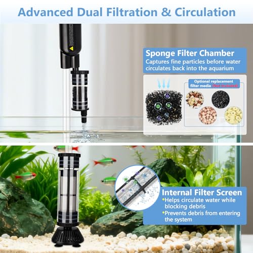 AQQA Aquarium Mulmsauger,7‑in‑1 Elektrischer Aquarium Wasserwechsel,Einstellbarer DC 18W Aquarium Sand Reiniger,Aquarium Kiesreiniger zubehör zum Wasserwechsel,Sandwaschen und Zirkulation