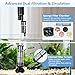 AQQA Upgraded DC 18W Electric Aquarium Vacuum Gravel Cleaner, Anti-Clog Pre-Filter Design, 7-in-1 Multifunctional Fish Tank Cleaning Kit for Dirt Removal, Water Change, Sand Washing, Turtle Shower