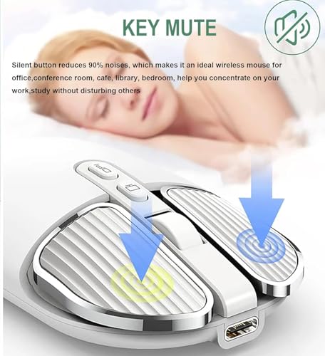 Image of KINGSTER Wireless Bluetooth Rechargeable Mouse - Silent Click, Dual Mode (BT 5.2 + 2.4GHz), Adjustable DPI (800 /1200 /1600), Ergonomic Design - for Laptop, PC, Mac (White & Multi-Color) (Glossy White)