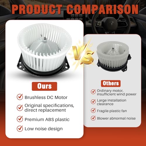 Image of AC Heater Blower Motor with Fan Fit for Subaru Impreza 2.5L 2008-2014,Forester 2001-2013,Replacement for OE# 700206, 72223SA030, 72240FC010