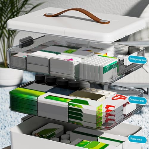 Générique Multilayer Pill Organizer - Desk Storage Case | Lightweight Travel Gear Holder | 3-Layer Portable Pill Box | Damp-Proof Tablet Container for Dressing Table Bathroom Camping Family Outdoors – Image 5