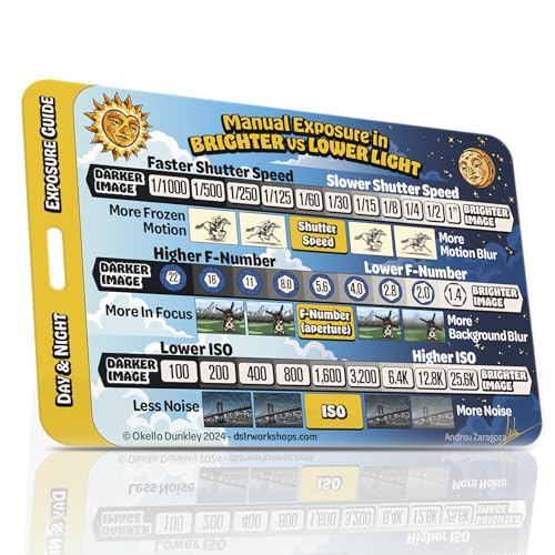 Manual Mode Photo Class on a Card & Exposure Guide - Manual Mode Cheat Sheet for Learning ISO, Aperture & Shutter Speed - Attaches to Camera Strap or Bag - Waterproof & Tear Resistant