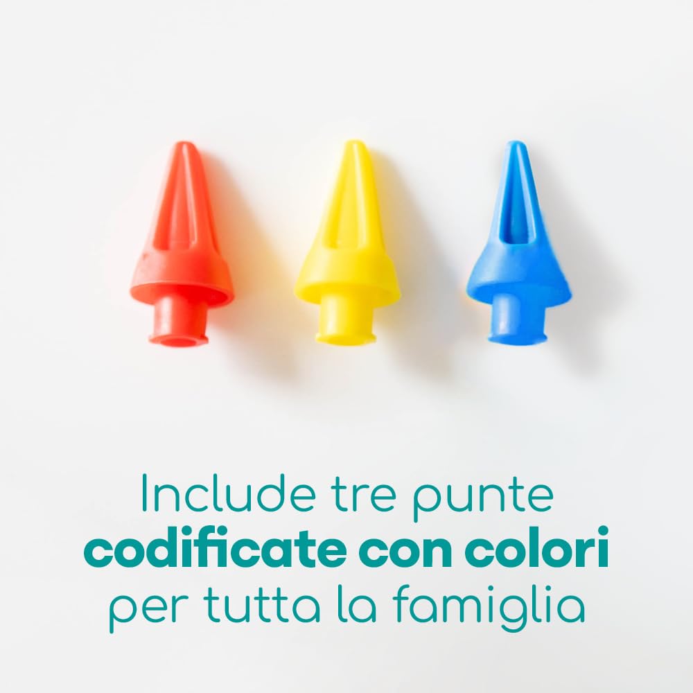 Medi Grade Kit Siringa per Pulizia Orecchie con Olio d’Oliva in Gocce – Siringa per Tappi Orecchie con 3 Punte a Getto Quadruplo – Kit Medico per Uso Domestico - Migliora L’udito