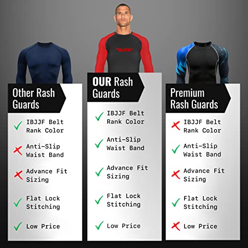 Buy Elite Sports BJJ Jiu Jitsu Rash Guards, Menââ‚¬â„¢s BJJ, No GI, MMA