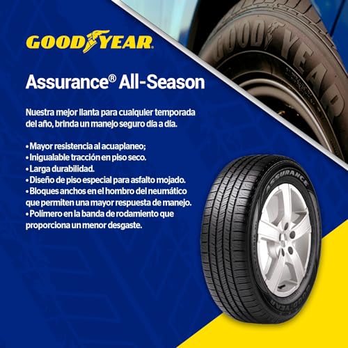 Llantas, Tires Imagen adicional