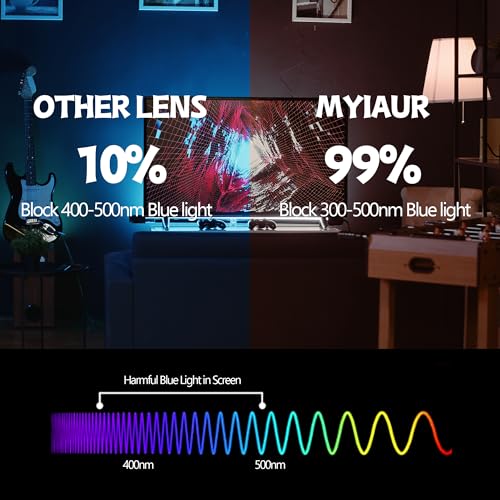 Image of Blue Light Blocking Glasses for Women, Suitable for Computer, Gaming M1851-3