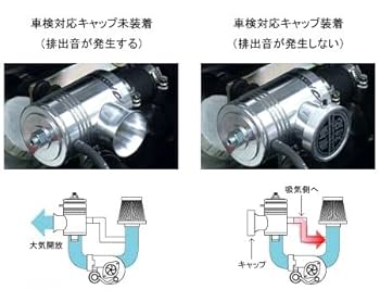 MH21 ワゴンRテイクオフ プッシュン R MH22 TAKE OFF ワゴンR MH21/22S プッシュンR SS MH22S Mターボ