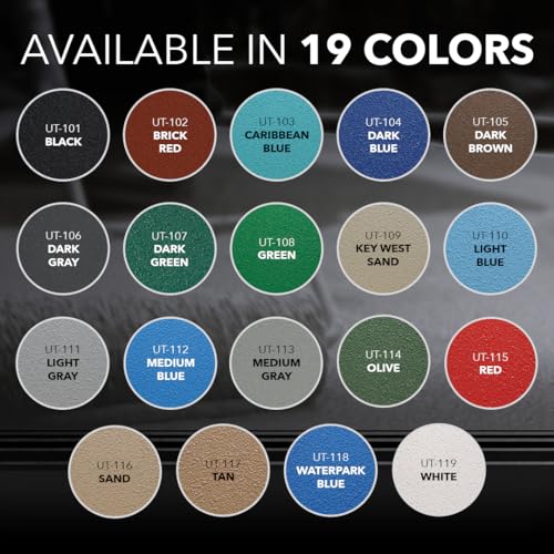 Tuff Coat UT-106 Dark Gray - 1 Gallon: Medium Texture, Non-Submersible, Water-Based, Rubberized Non-Skid Coating