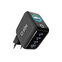 SBS Pulse Power 140W USB-C, Tecnologia GaN