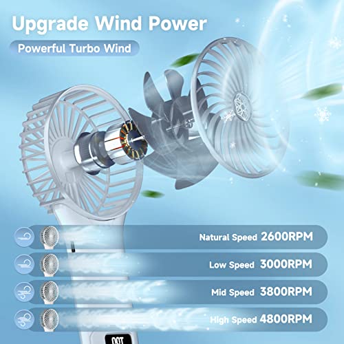 Qqt Mini Handheld Fan,4 Speed Adjustable Portable Battery Operated Fans,Usb Rechargeable Desk Fan With Mirror,Max 20 Hrs Hand Fan For Travel Office Outdoor Women Men (White) #TOP2