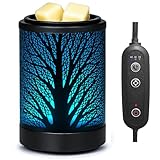 MeplLivs Wax Melt Warmer 2-in-1 Candle Wax Warmer with Timer-PTC Heating Plate with 7 Colors LED Changing Light Reusable Silicone Fragrance Warmer for Home Office Gifts & Decor