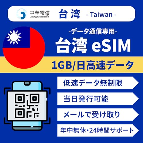 yp eSIMz4 1GB/ f[^ʐMEᑬ | s\ | f[^ʐMpidbԍȂj| t LINEŔNxE24ԃT|[g p SIM (eSIM | 4)