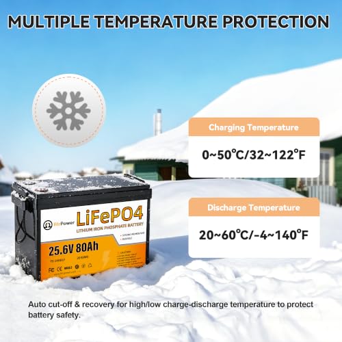 Image of 24V 80Ah Lithium LiFePO4 Battery,Deep Cycle Marine Trolling Motor Battery