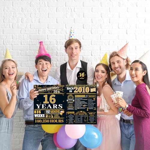HOMANGA 16th Birthday Card, 16th Birthday Gifts for Boys Girls, Jumbo Back in 2010 Card & 16 Badge with Envelope for Daughter, Son, Him, Her, 16 Bday Decorations, Black Gold, 20x25cm - Image 4