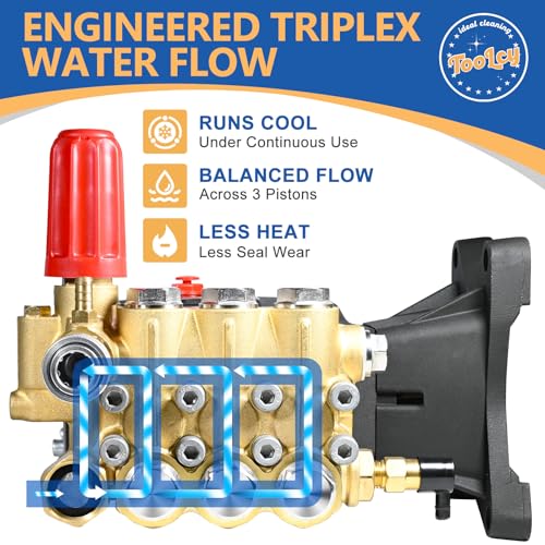 TOOLCY Pressure Washer Pump 3600-4400 PSI Max, 4 GPM Triplex Plunger Pressure Pump, Horizontal 1 inch Shaft Gas Power Washer Pump with Pressure Adjustment Unloader, Direct Drive thumbnail 3