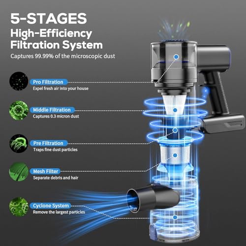 Image of Cordless Vacuum Cleaner, 6 in 1 Lightweight Stick Vacuum with Rechargeable Battery, Handheld Conversion, LED Headlights & 180 Swivel Brush, for Hardwood Floor Carpet Pet Hair Stairs Car(Blue)