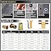 Pressure Rivet Nut Tool Kit, 750PCS Metric Rivet Nut Combination (M6/M5/M4/M3), Suitable for Furniture, Decoration, Automotive, Marine and Industrial Applications
