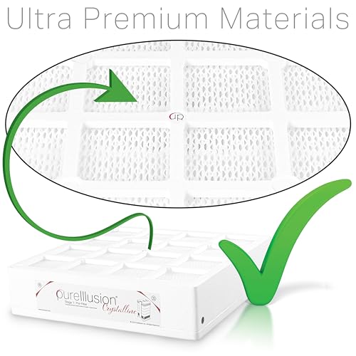 PureIllusion Independently Tested Prefilter for IQAir HealthPro Series Air Purifiers, Ultra Premium Replacement Filter fits Premax Module by Pure Illusion - Used condition - Image 6