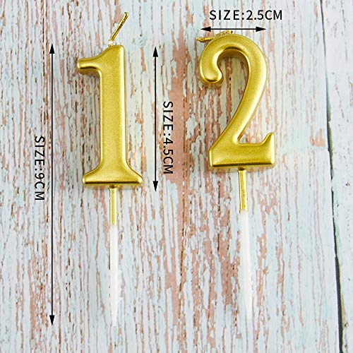 image for Gemgoo 10 Pieces Birthday Candles Cake Numeral Candles Number 0-9 Glit