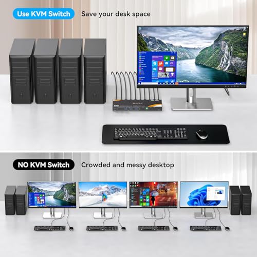 Image of 8K KVM Switch 1 Monitor 4 Computers 8K@60Hz 4K@120Hz, HDMI KVM Switch with 3 USB 3.0 Ports for 4 Computers Share 1 Monitor Keyboard Mouse Printer, with 2 USB Cables and Controller