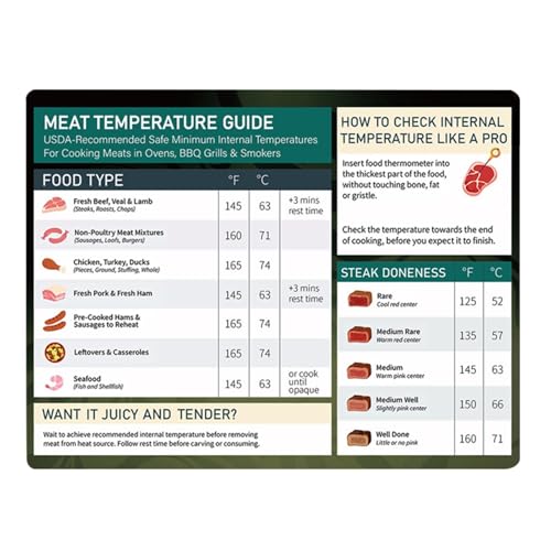 Magnetischer Grillführer – Lebensmitteltemperatur-Diagramm-, Fleisch-Grillführer-Magnet | Professionelle Referenz Zum Gargrad Von Grillfleisch, Kochhilfe Für Die Verwendung Von Steak, Huhn, Schw