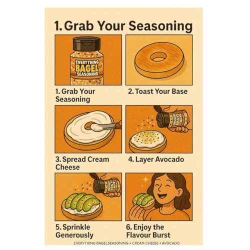 Image of Carpe Victus Everything Bagel Seasoning 60g | All Purpose Sprinkle Mix for Sandwich, Pasta, Pizza, Avocado & Salad | No MSG, No Added Preservatives | Freshly Blended with Premium Imported Seeds