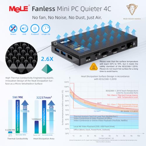 Image of MeLE Quieter 4C N150 Fanless Mini PC 32GB RAM LPDDR5 1TB NVMe SSD | Dual HDMI+USB-C 4K Triple Display|WiFi 5 BT5.1|0dB Silent|Auto Power On WoL|VESA Mount|Industrial Business Astrophotography
