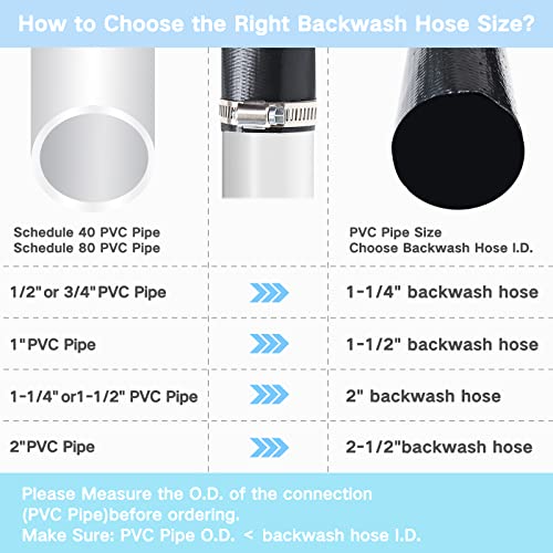 Eastrans 2 IN X 25 FT Pool Backwash Hose, Heavy Duty