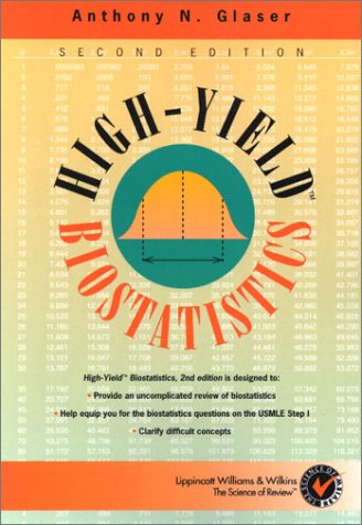 High-Yield™ Biostatistics (High-Yield Series)