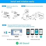 ASUSTOR Lockerstor 2 AS6602T 