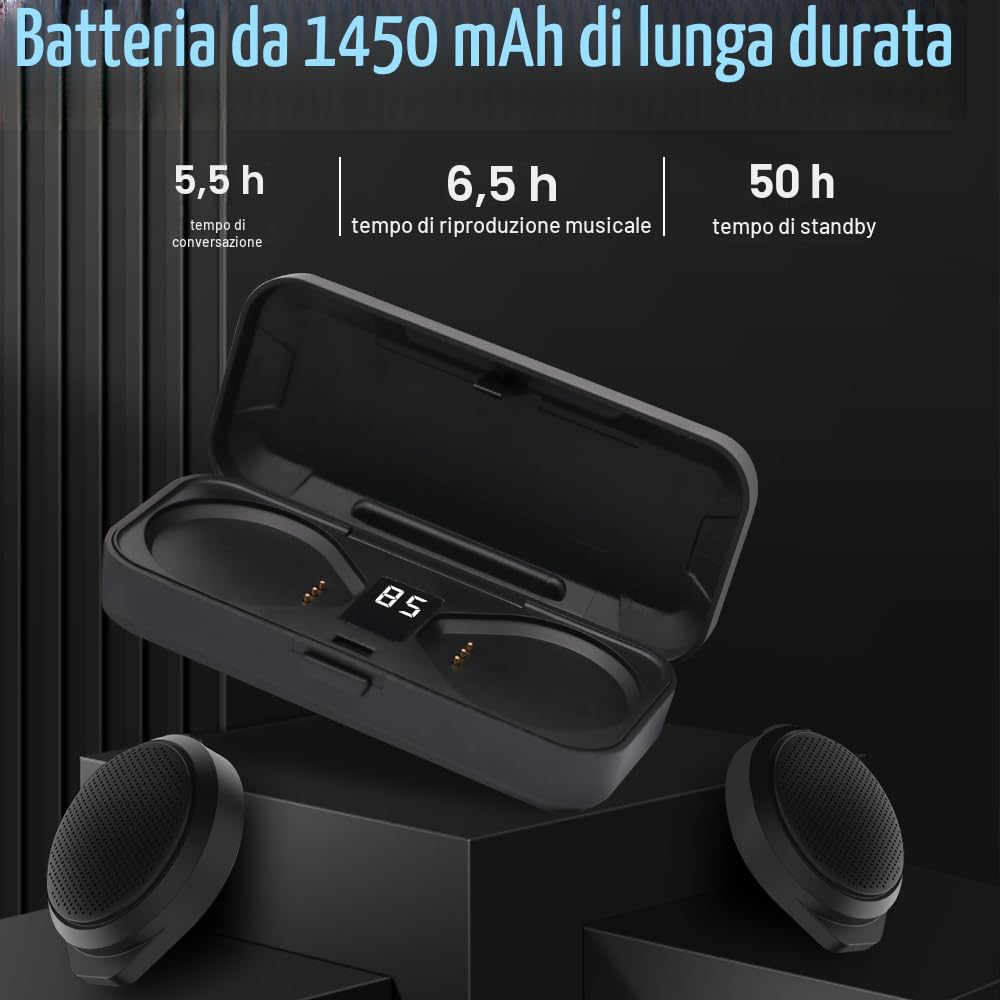 OBEST Cuffie Bluetooth per casco da moto, altoparlante Bluetooth per casco da moto, installazione wireless con telecomando, BT5.3 con cancellazione del rumore, batteria 1900 mAh, oltre 50 ore di