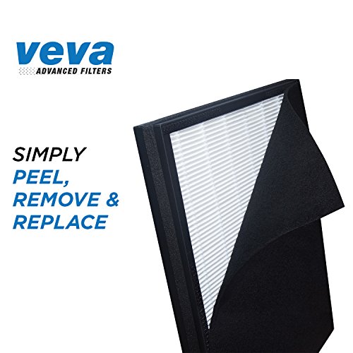 Premium 2 Hepa Replacement Filter Pack With 6 Activated Carbon Pre Filters To Stop Smoke Odor Dust For Blueair 200 / 300 Series Models 201, 203, 205, 215B, 250E, 270E, 303 Air Purifiers By Veva #TOP7