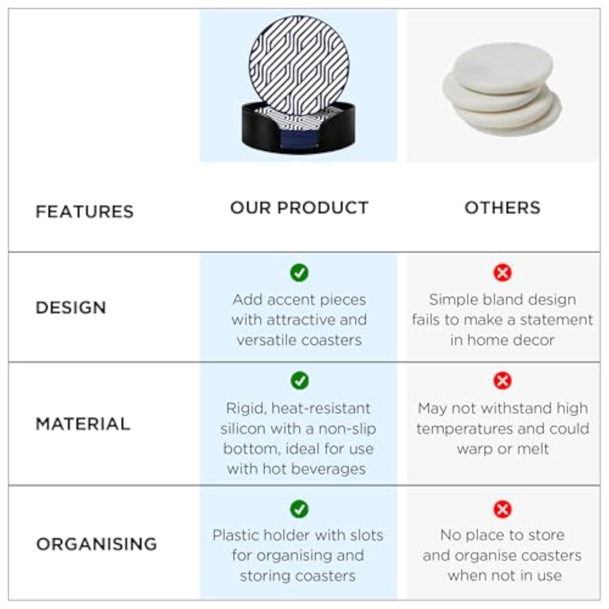 Silicone Coasters Set of 6 with Holder