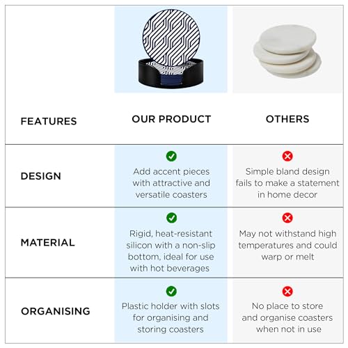 Image of The Better Home Coasters Set of 6 | Dining Table Decor Accessories | Silicone Drink Coaster Set | Attractive Design | Includes Holder | Home & Office | Multiple Colors