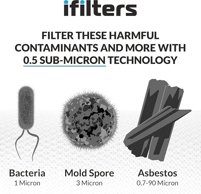 Image of iFilters 0.5 Micron 2.5 x 10 Carbon Block Under Sink Water Filter