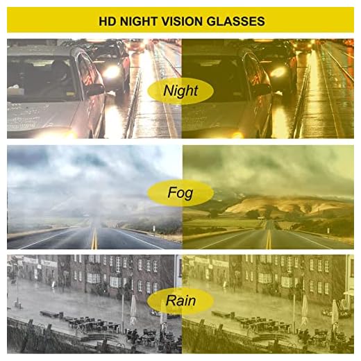 Wzerry Night Vision Glasses for Night Driving