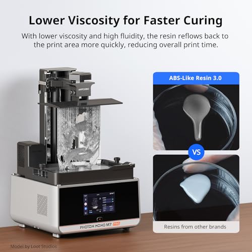Image of ANYCUBIC ABS-Like Resin 3.0, 3D Printer Resin with Enhanced Strength and Toughness, High Precision and Minimal Shrinkage, Wide Compatibility for All LCD Resin 3D Printers (Clear, 4kg)