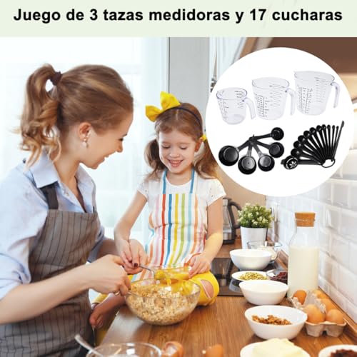 La mejor selección de Tasa medidora los 5 más buscados. 23 Imagen adicional