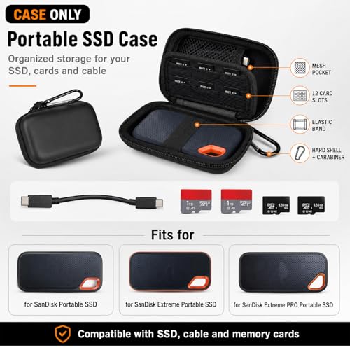Portable SSD Storage Case